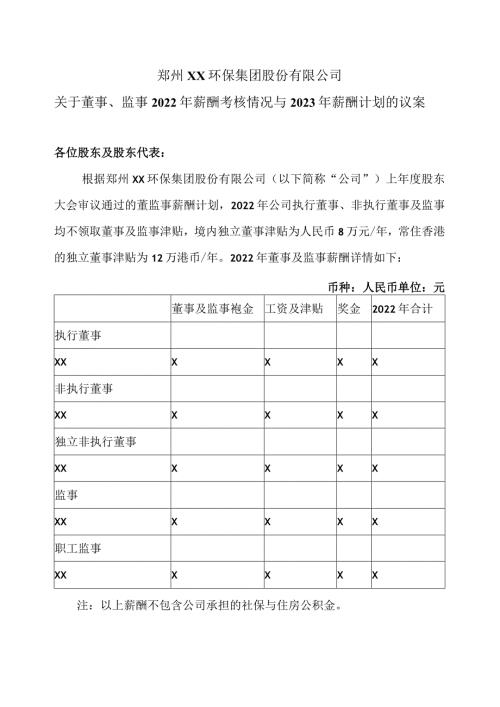 郑州XX环保集团股份有限公司关于董事、监事2022年薪酬考核情况与2023年薪酬计划的议案（2024年）.docx