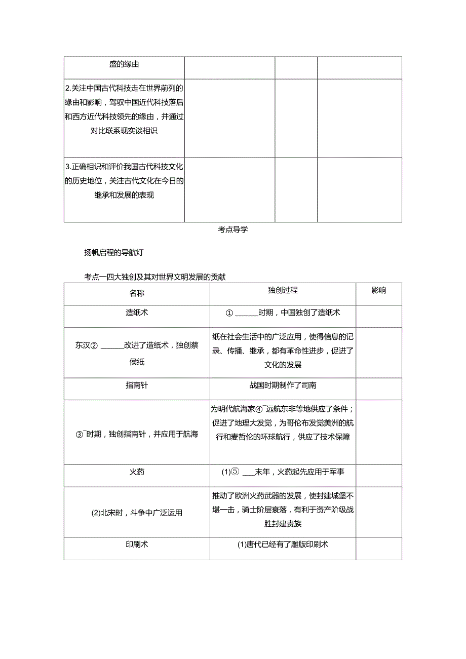 2024一轮复习人教版（江苏专用）：第37讲古代中国的科学技术与文学艺术（学案）.docx_第2页