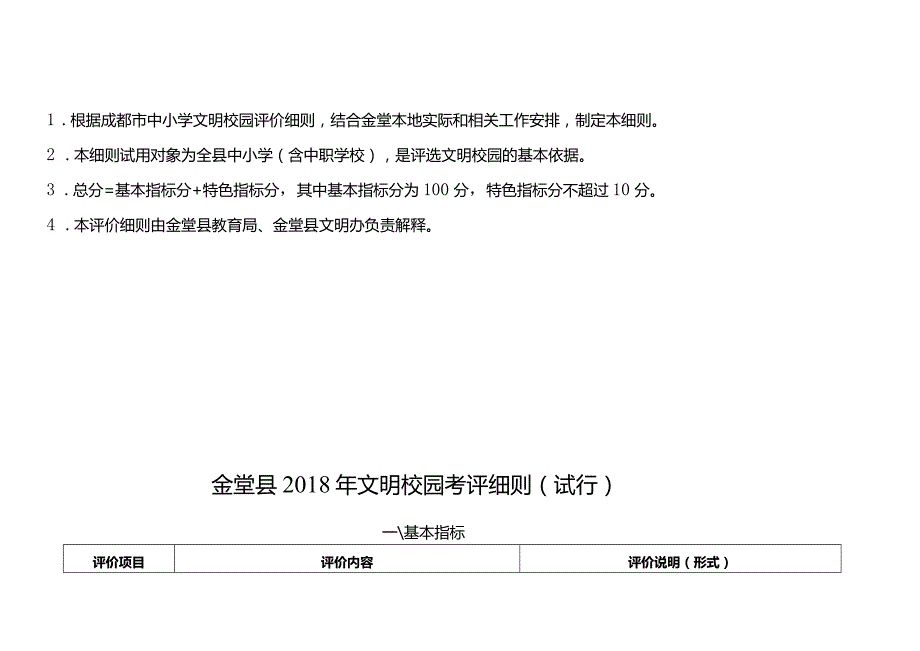 金堂县文明校园申报表.docx_第3页