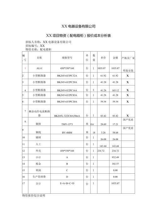 XX电器设备有限公司XX项目物资（配电箱柜）报价成本分析表（2024年）.docx
