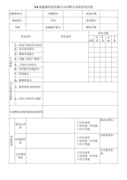 XX新能源科技有限公司应聘人员面试考评表（2023年）.docx