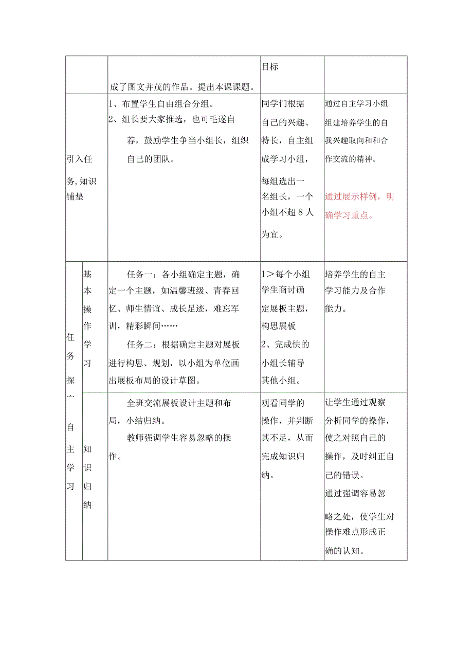 项目四展示班级风采教学设计(大同天镇四中高升).docx_第2页