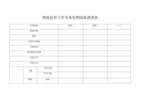 林地估价工作交易实例因素调查表.docx