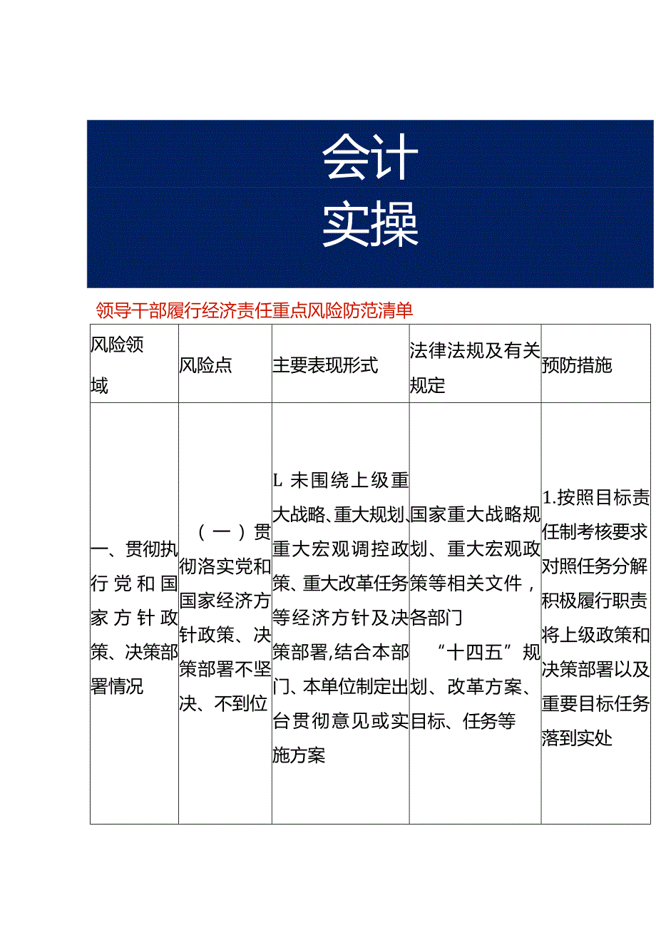 领导干部履行经济责任重点风险防范清单.docx_第1页