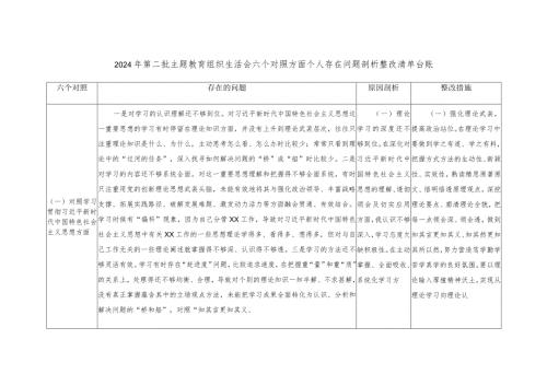 （4份）2024年2月对照践行宗旨、服务人民求真务实、狠抓落实以身作则、廉洁自律方面存在的问题六个对照方面存在问题整改清单台账.docx