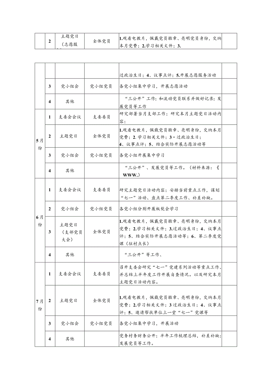 2024年党支部工作计划要点（表格版）.docx_第2页