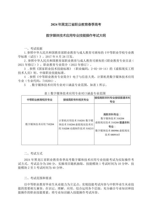 714数字媒体技术应用专业技能操作考试大纲.docx