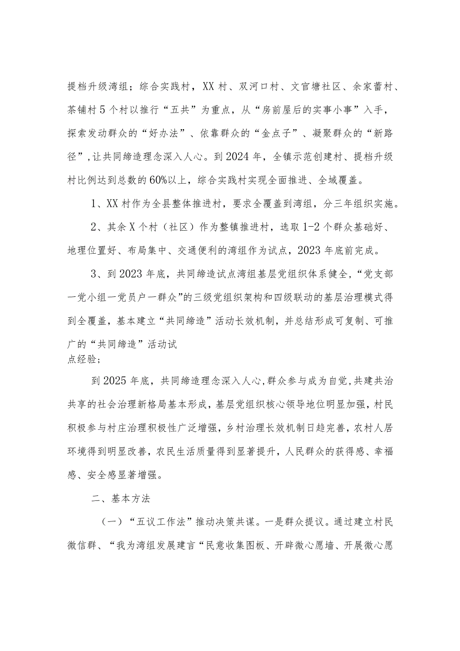 XX镇开展美好环境与幸福生活共同缔造活动的实施方案.docx_第3页