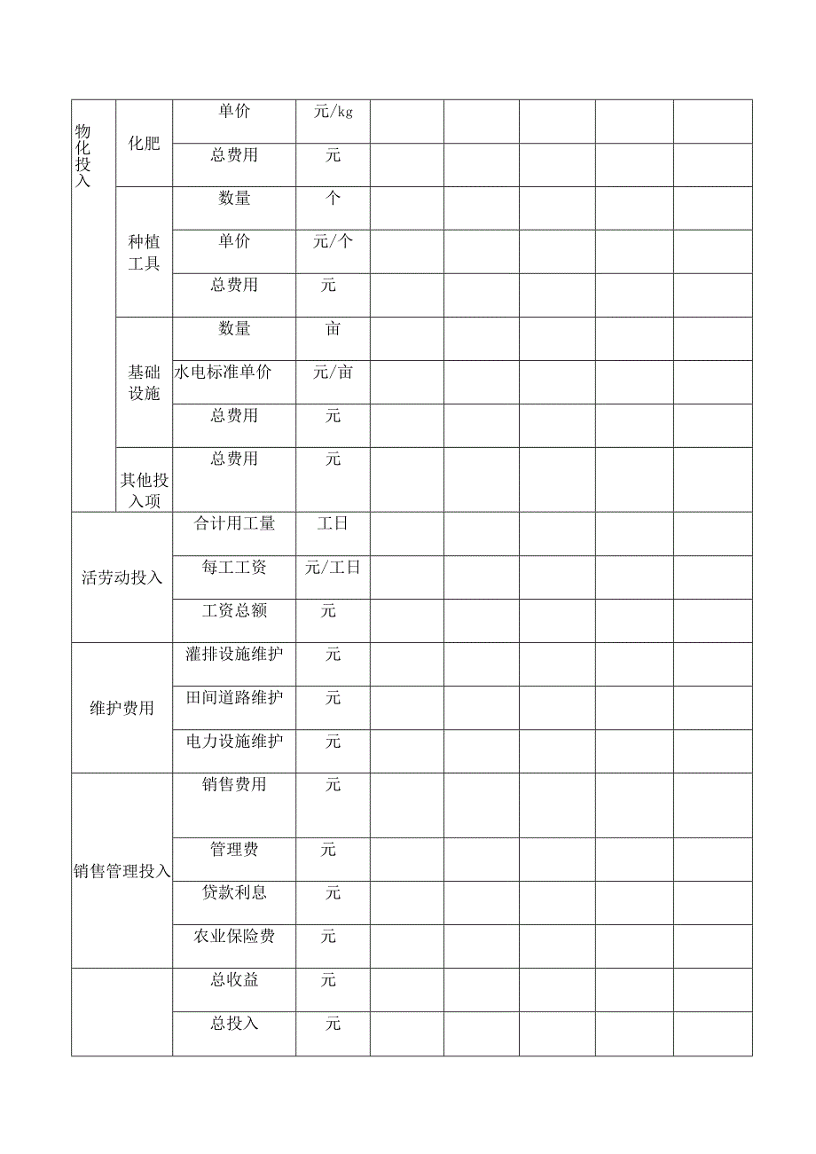 园地价格评估工作橡胶园投入—产出效益调查表.docx_第2页