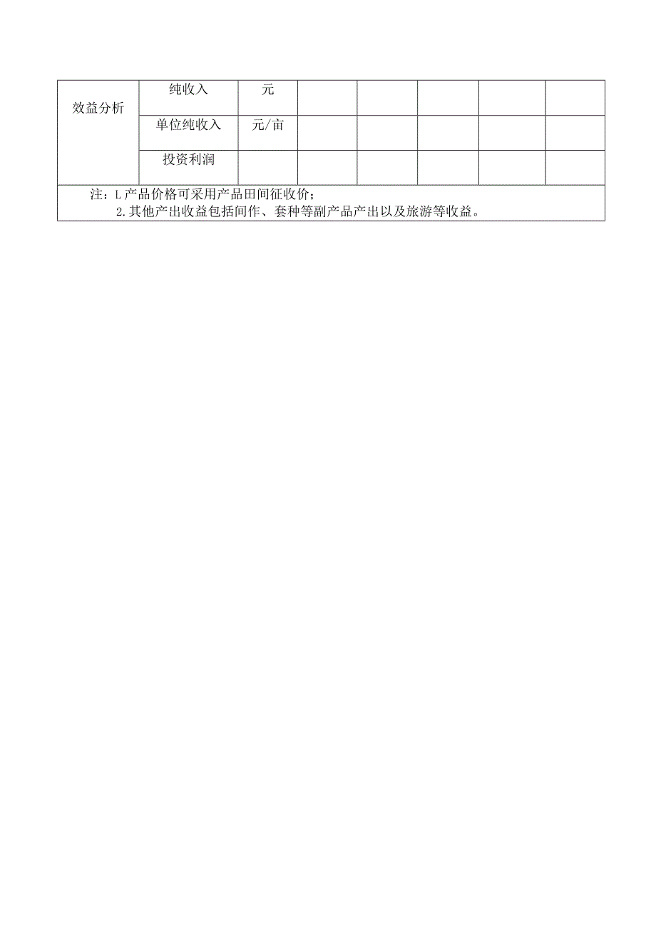 园地价格评估工作橡胶园投入—产出效益调查表.docx_第3页