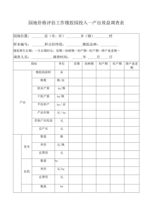 园地价格评估工作橡胶园投入—产出效益调查表.docx