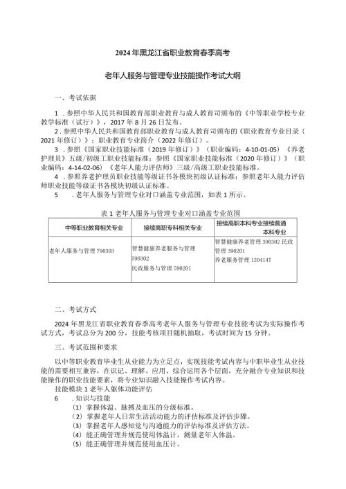 794老年人服务与管理专业技能操作考试大纲.docx