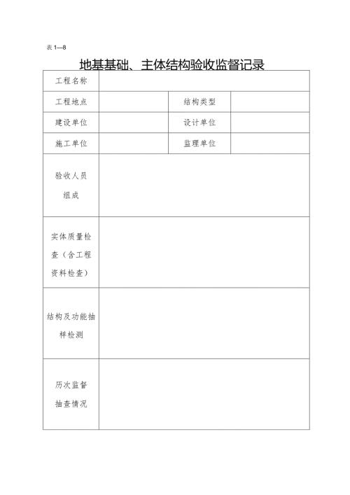 地基基础、主题结构验收监督记录.docx