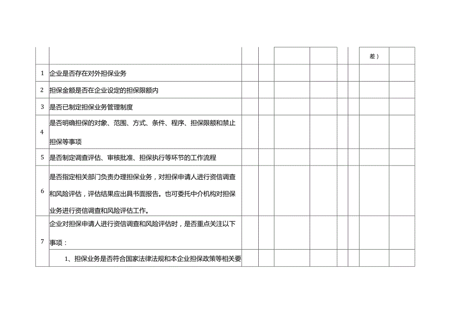 企业内部控制调研表担保业务.docx_第2页