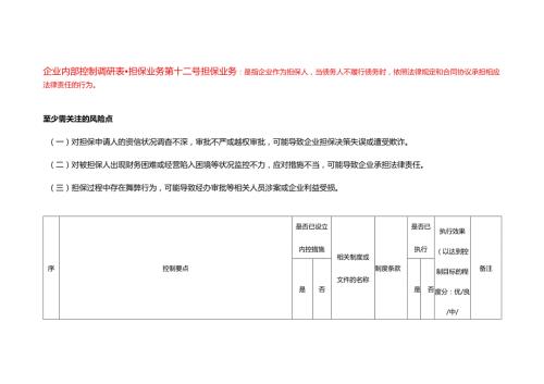 企业内部控制调研表担保业务.docx
