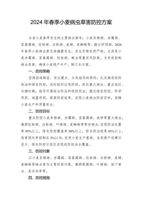 2024年季小麦病虫草害防控方案.docx
