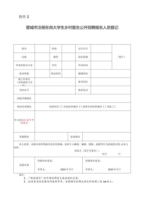 山西财经大学人员招聘报名登记表.docx