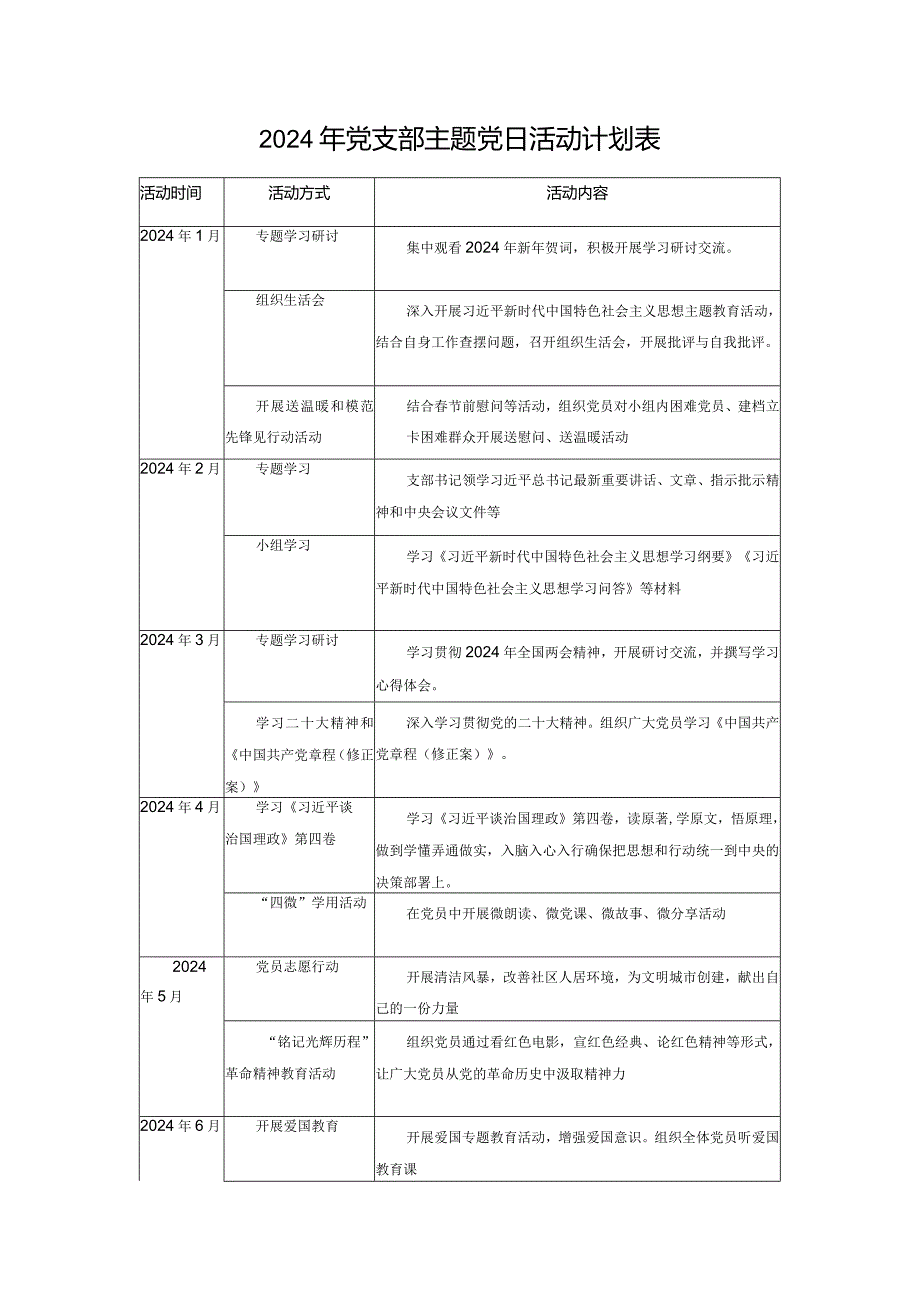 （2篇）2024年党支部主题党日活动计划表+2024年理论学习中心组学习计划.docx_第1页