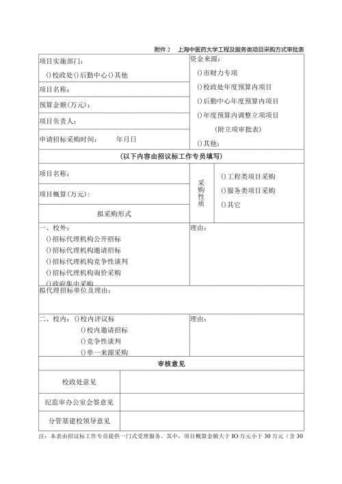 上海中医药大学工程及服务类项目采购方式审批表.docx