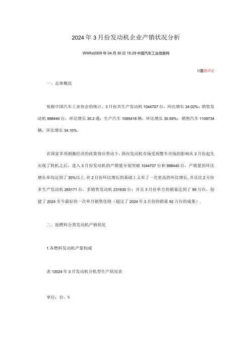 2024年3月轿车柴油机销售情况分析.docx