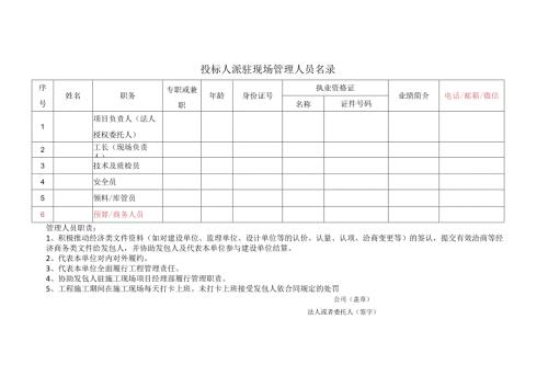 投标人派驻现场管理人员名录（2024年）.docx