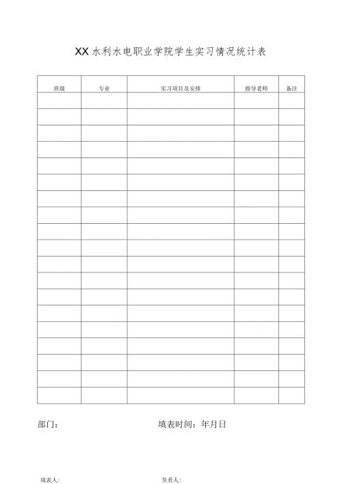 XX水利水电职业学院学生实习情况统计表（2024年）.docx