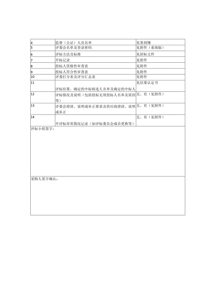 最新政府采购评标报告范本(公开招标).docx_第2页