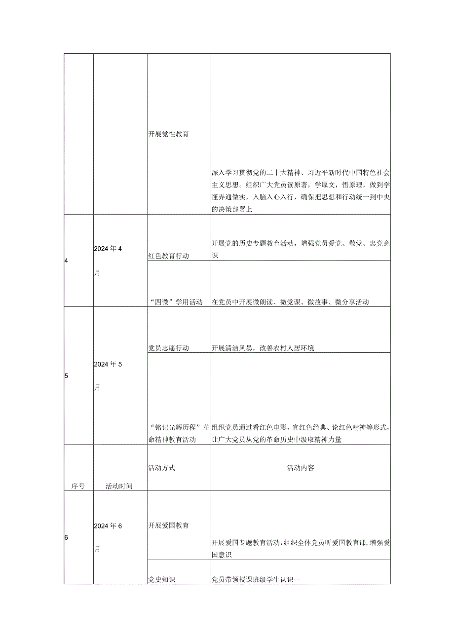 2024年主题党日活动计划8篇供参考.docx_第3页