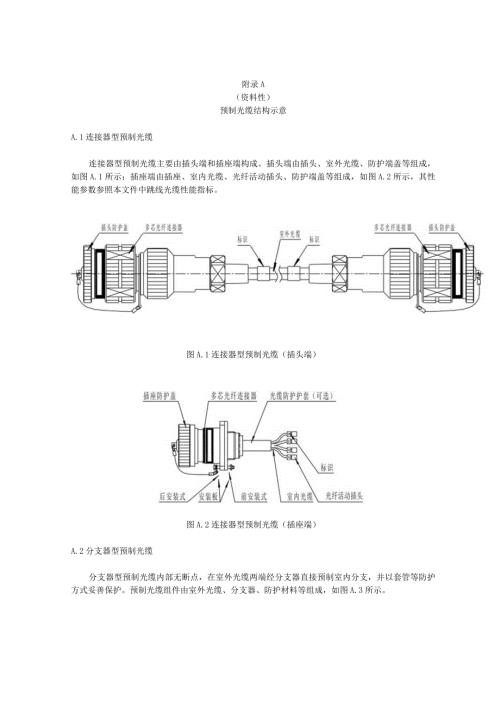 智能变电站预制光缆结构示意、型号命名规则、链路损耗计算.docx