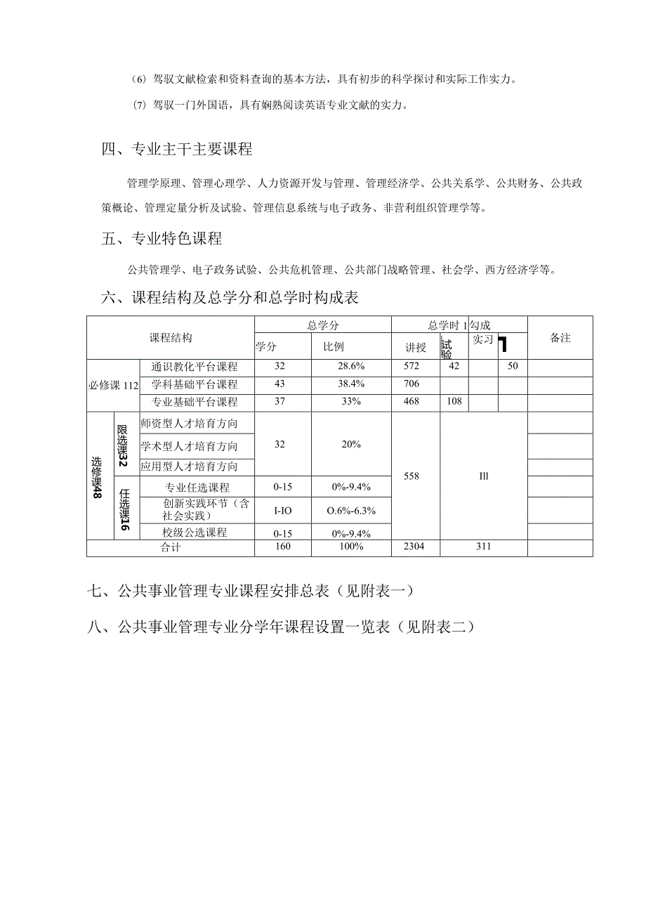 2024公共事业管理专业培养方.docx_第2页