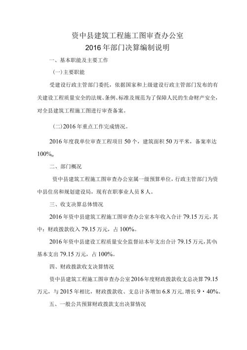 资中县建筑工程施工图审查办公室部门决算编制说明.docx