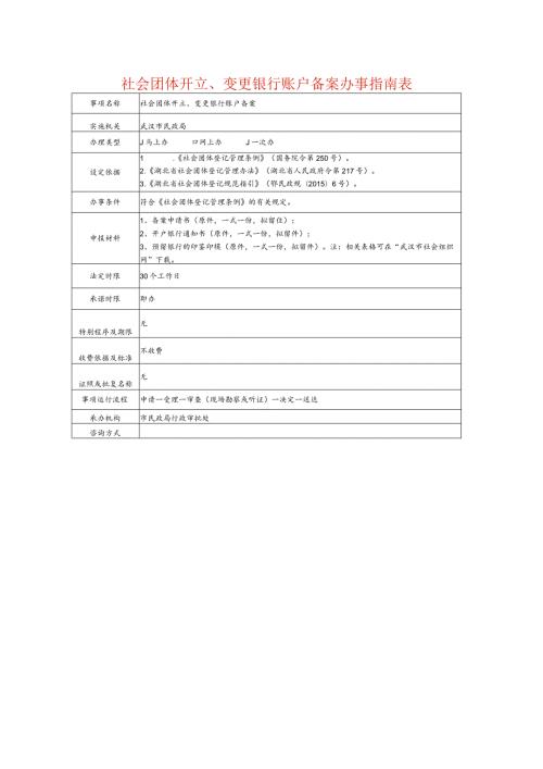 社会团体开立、变更银行账户备案办事指南表.docx