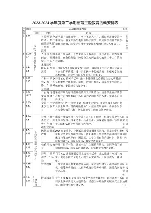 （3篇）20232024下学期德育主题教育活动安排表.docx