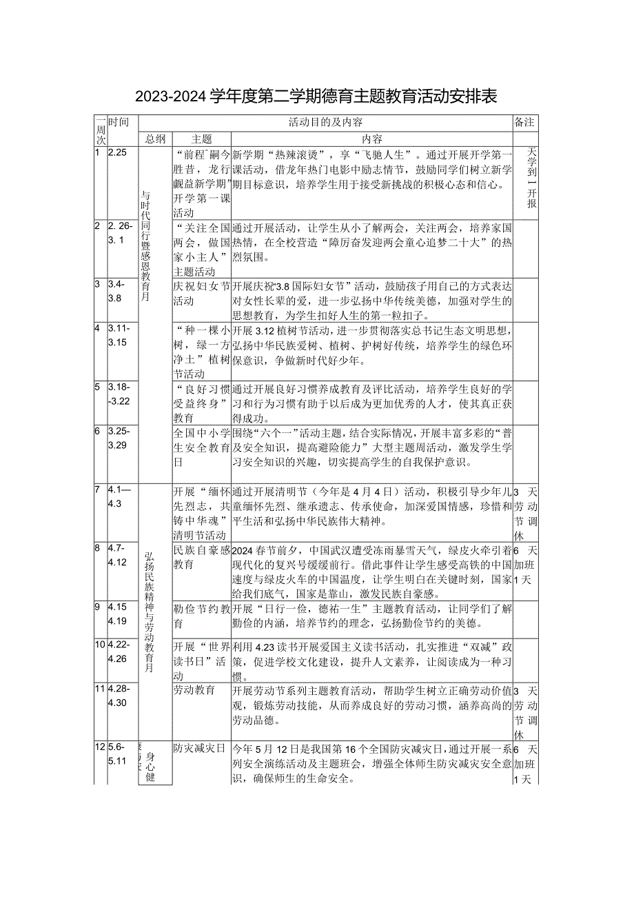（3篇）20232024下学期德育主题教育活动安排表.docx_第1页