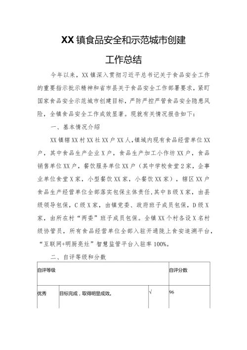 XX镇食品安全和示范城市创建工作总结.docx