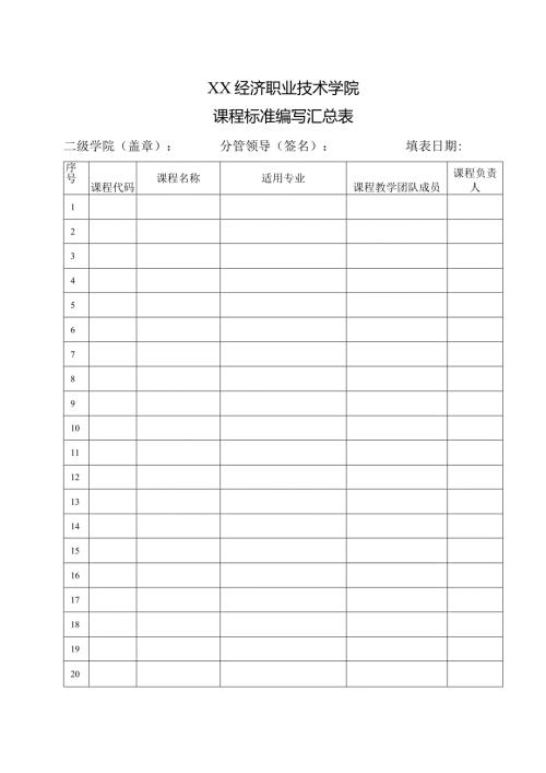 XX经济职业技术学院课程标准编写汇总表（2024年）.docx