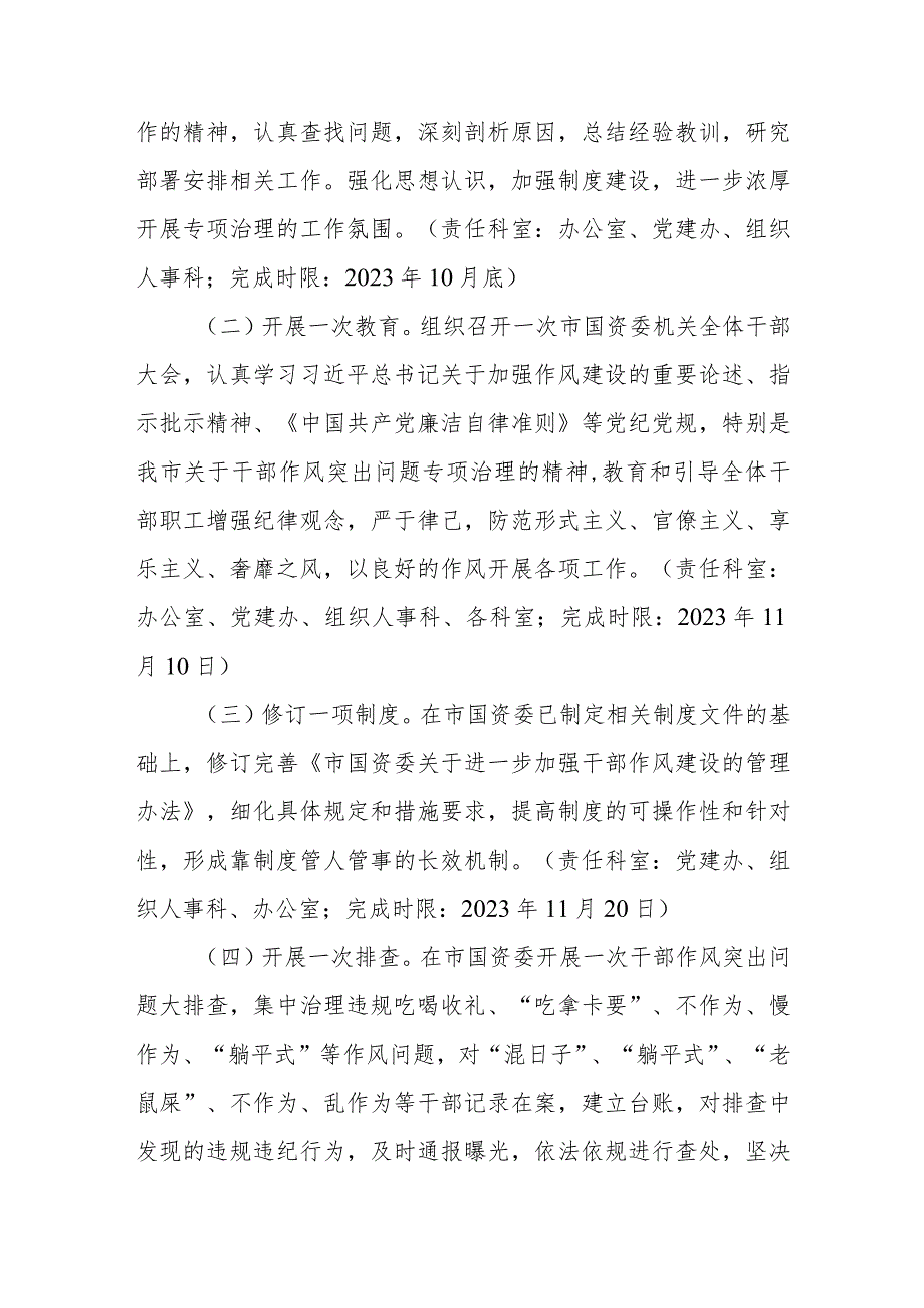 国资委关于进一步开展干部作风突出问题专项治理的实施方案.docx_第2页