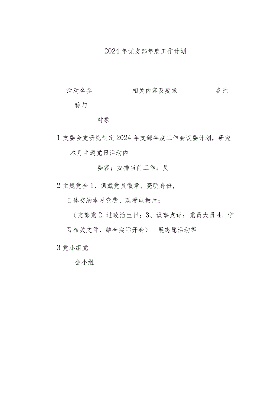 2024年党支部工作计划（表格）.docx_第1页