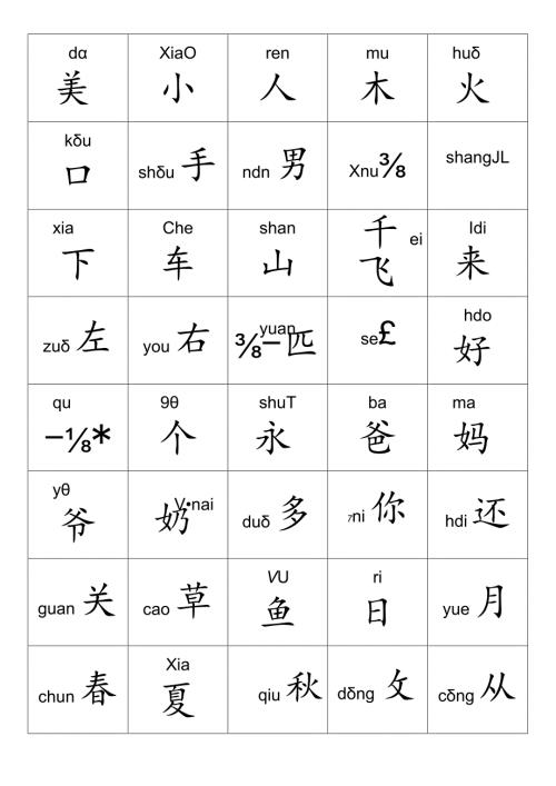 自动拼音文字可改识字卡.docx