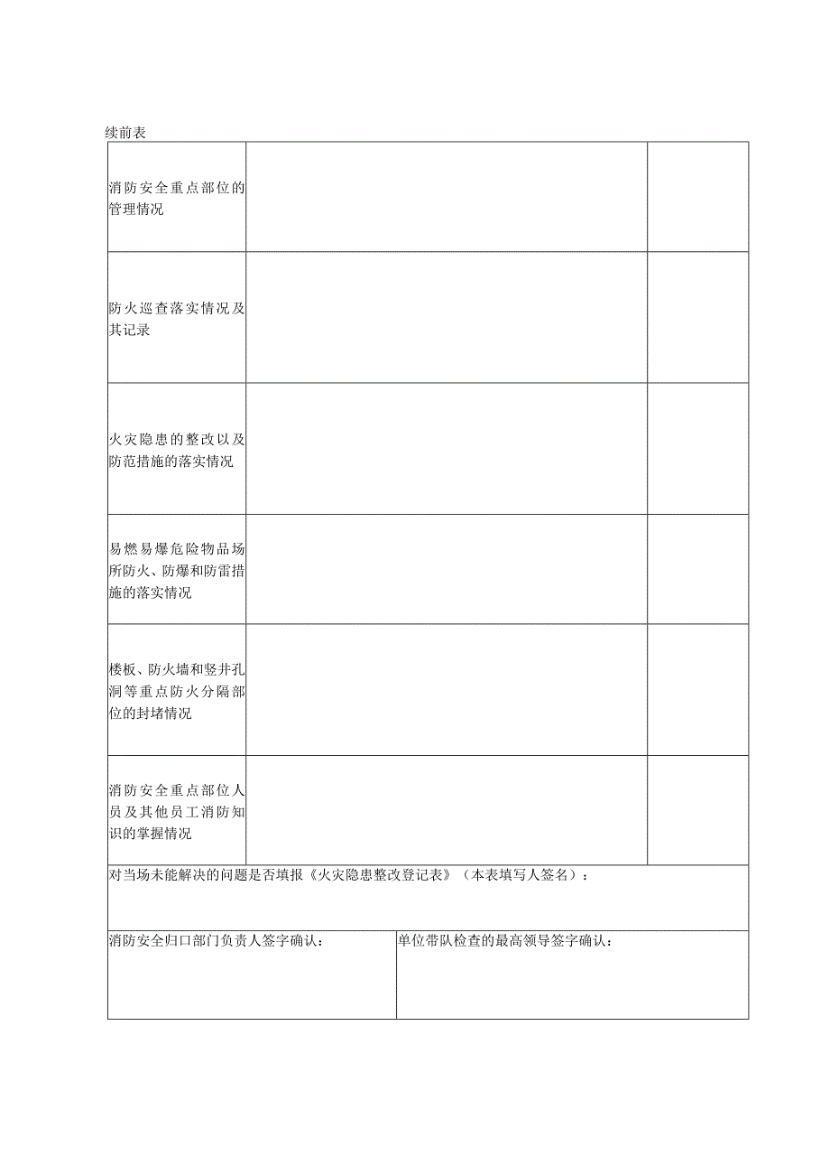 本7防火检查记录本1.docx_第3页