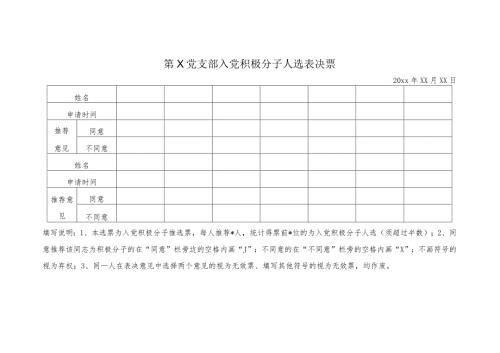 附件1：党支部入党积极分子人选表决票.docx