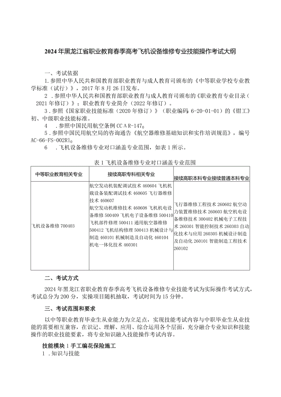 708飞机设备维修专业技能操作考试大纲.docx_第1页