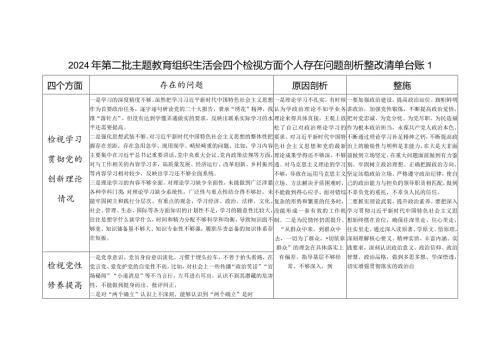 看是否立足岗位、履职尽责、真抓实干、担当作为做到平常时候看得出来、关键时刻站得出来、危急关头豁得出来个人查摆存在问题整改清单台账3篇.docx