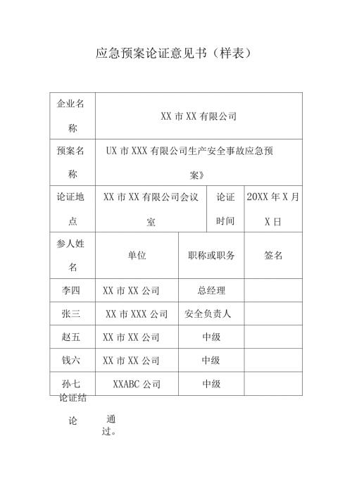 应急预案论证意见书(样表).docx