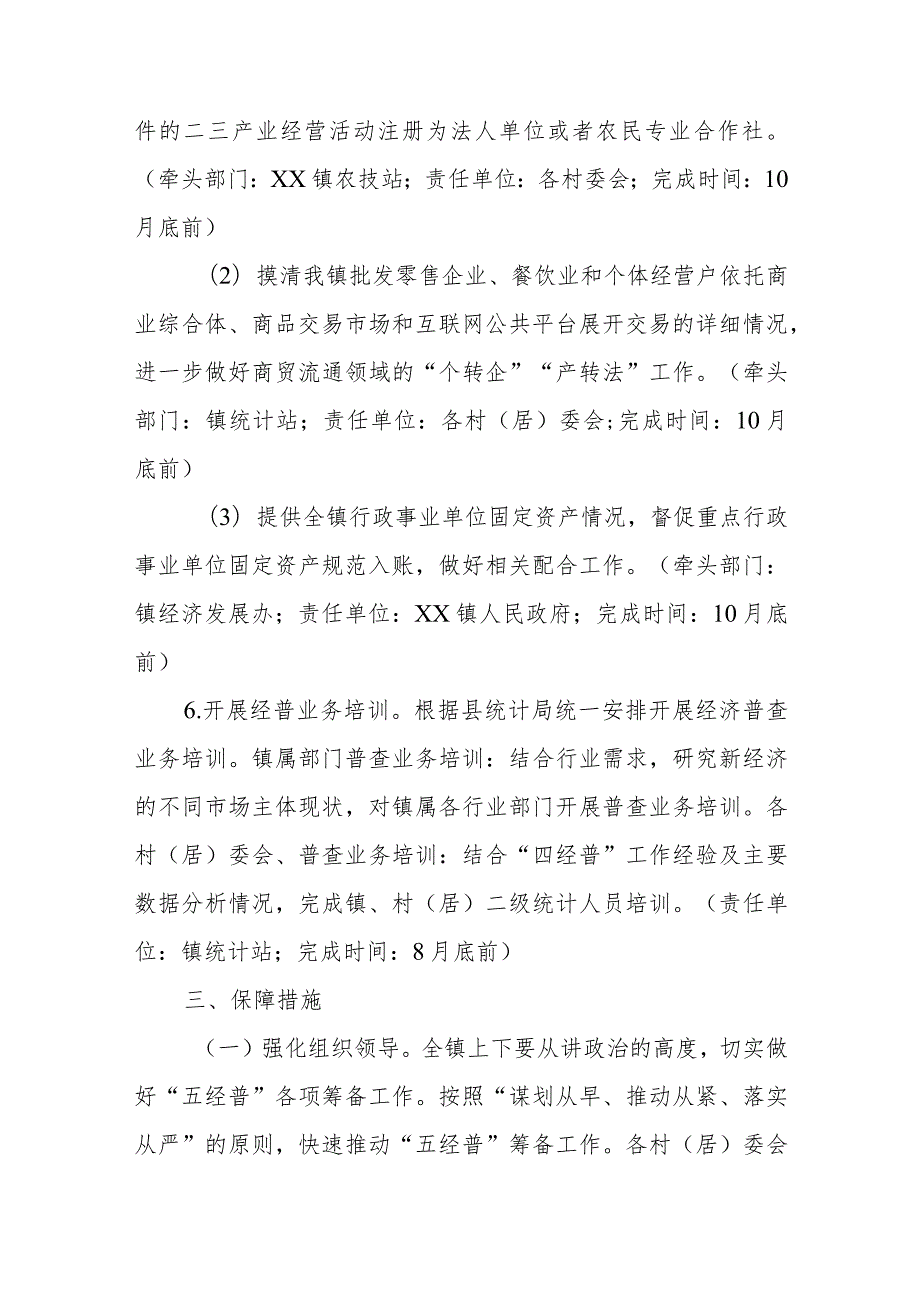 XX镇第五次全国经济普查筹备工作实施方案.docx_第3页