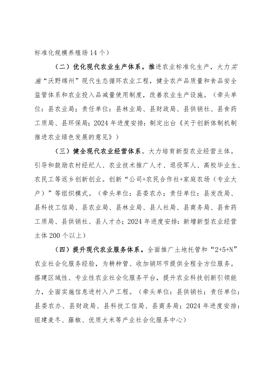 实施乡村振兴战略重点任务责任分工方案.docx_第3页