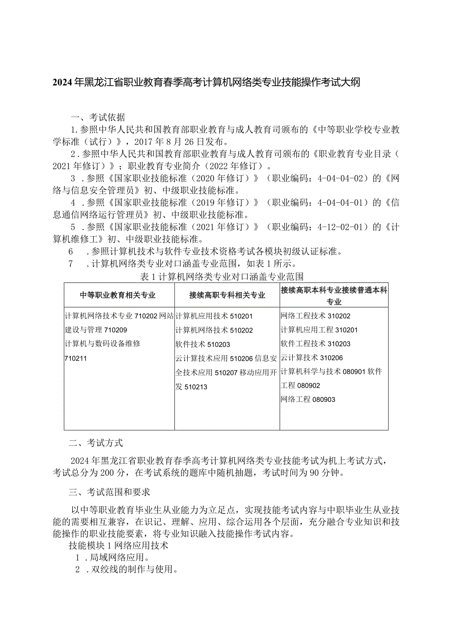 711计算机网络类专业技能操作考试大纲.docx_第1页