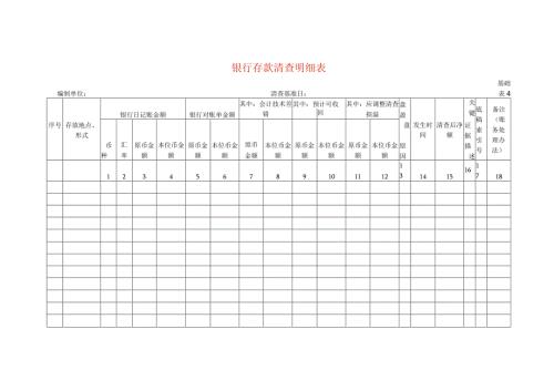 银行存款清查工作底稿明细表.docx