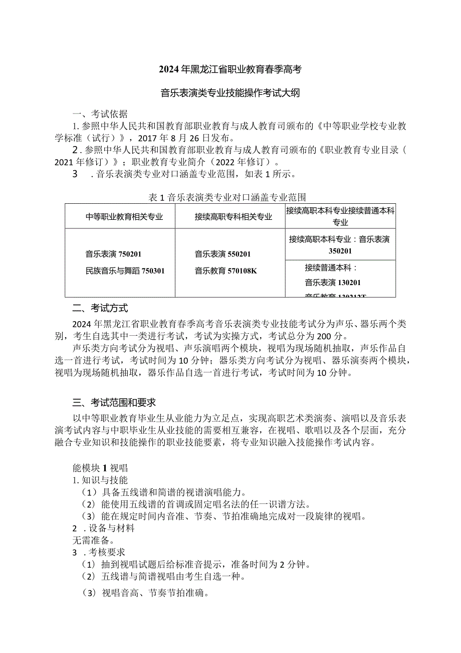 756音乐表演类专业技能操作考试大纲.docx_第1页