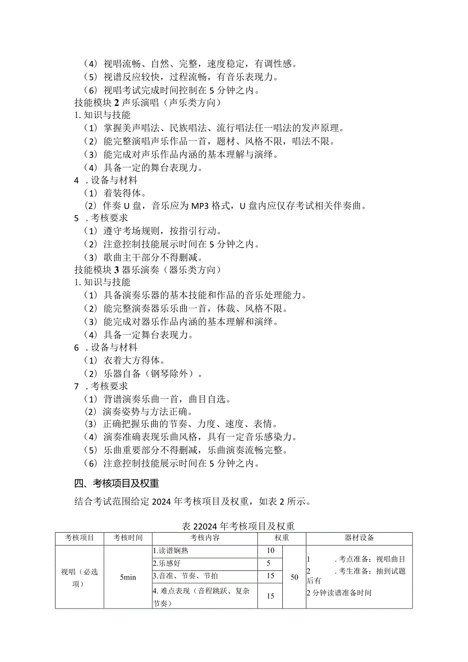 756音乐表演类专业技能操作考试大纲.docx_第2页